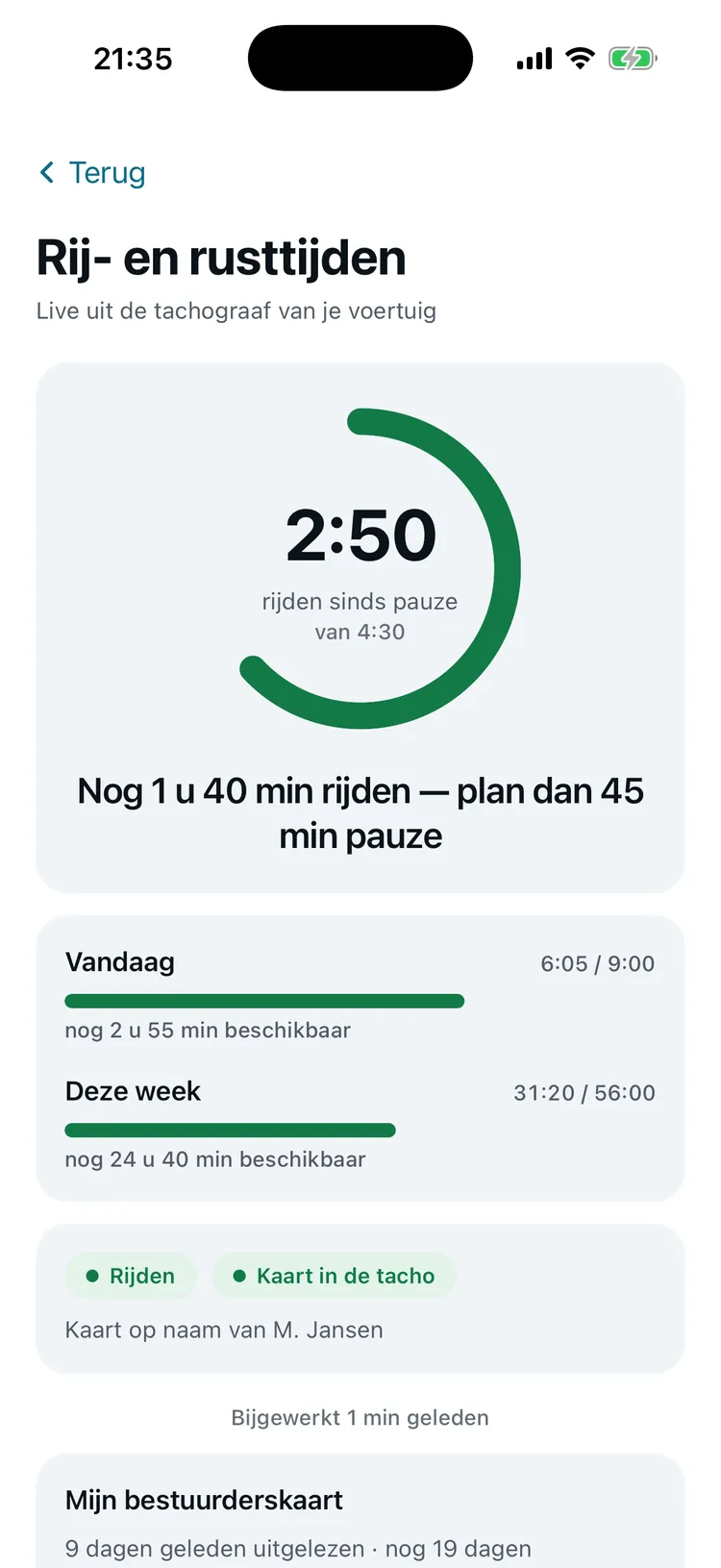 Scherm rij- en rusttijden in de FleetMCP-app: 2 uur 50 gereden sinds de pauze, nog 1 uur 40 rijden en daarna 45 minuten pauze, met de dag- en weektellers. Voorbeeldgegevens.
